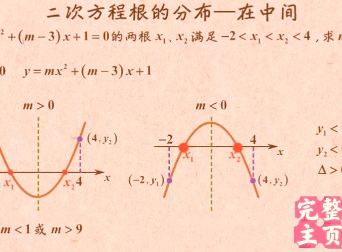 二元次方:对立世界的永恒纠葛